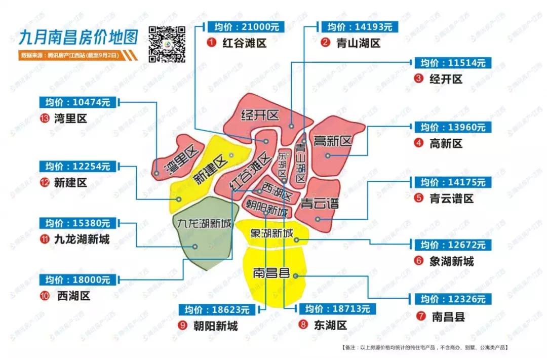 2022年4月份南昌房价是涨还是跌,南昌朝阳华润橡树湾10月房价多少