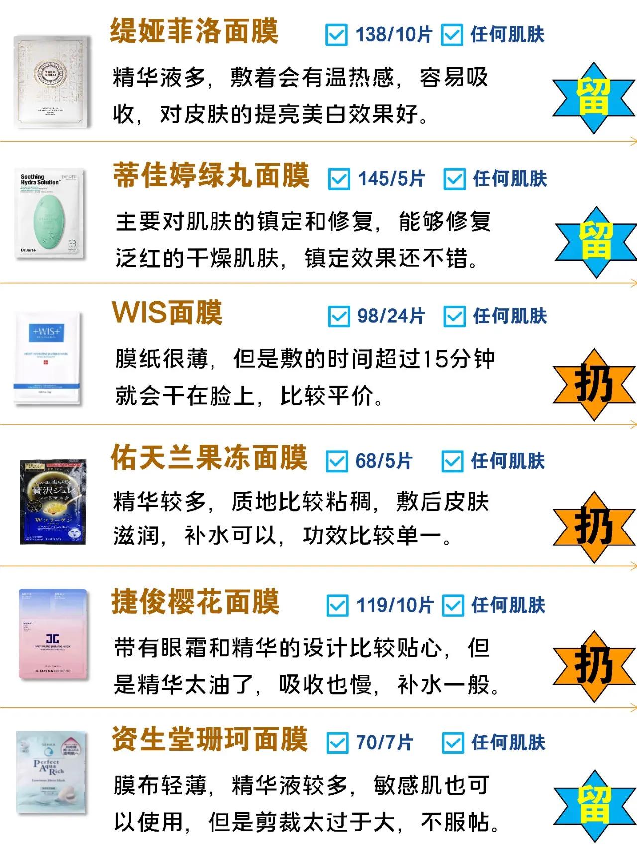 夏季面膜补水美白品牌,李佳琦推荐面膜平价补水面膜