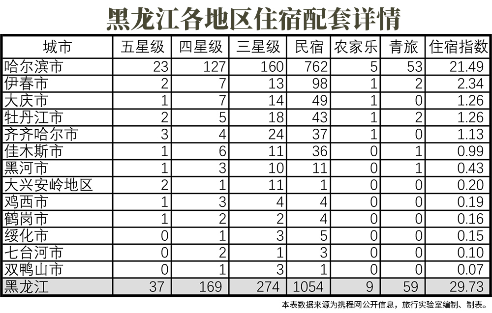 辽宁鲅鱼圈值得玩吗,鲅鱼圈和丹东哪个值得游玩