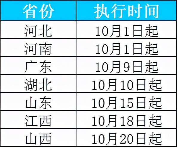 苯磺贝他斯汀片为何全国缺货,苯磺贝他斯汀医保