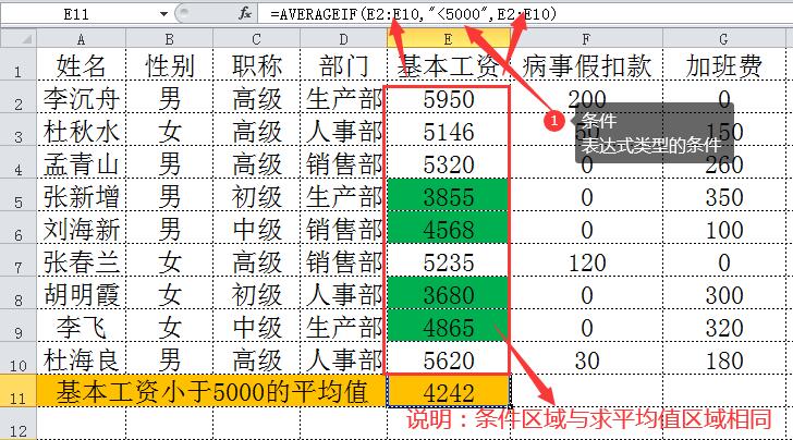 跨表averageif和averageifs的区别,averageif和averageifs的区别