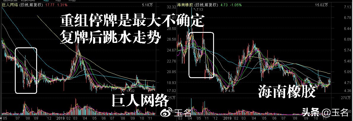麦克奥迪是不是成分股,麦克奥迪实业集团怎么样