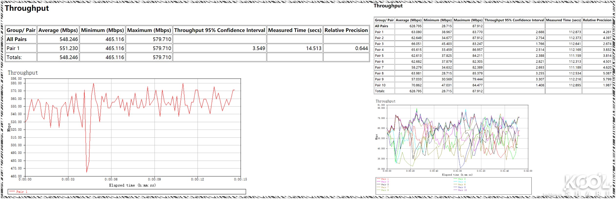 UBNTUAP-IW-HD86式面板AP开箱拆解评测