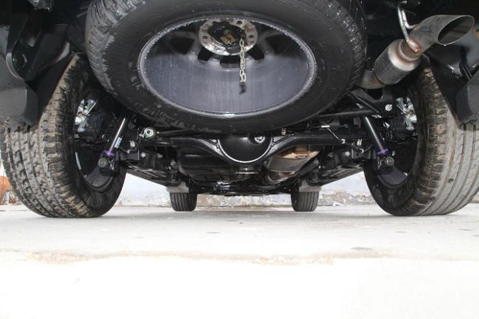 一身名牌的驭胜S350，各方面都不错，为啥就是卖不动呢？