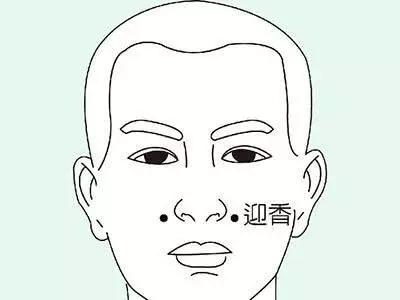 清肺润肺养肺最好方法小孩子,过敏鼻炎养肺润肺的最佳方法