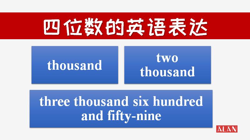 关于数字的英语表达,数字英语表达的规则和方法