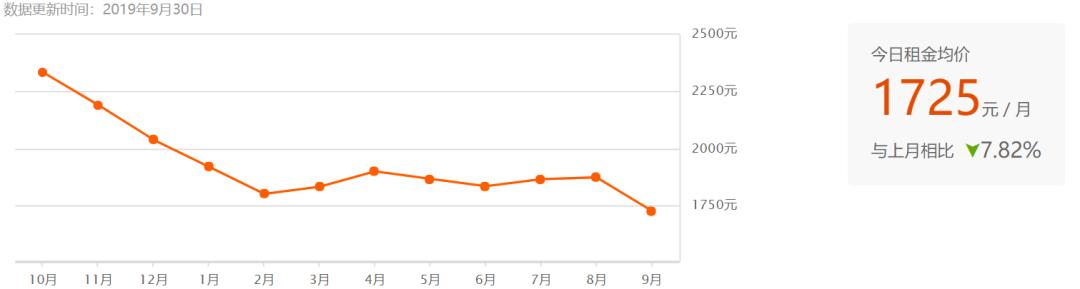 中国刑事律师哪里最有前景,律师生存压力
