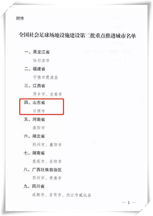 日照市全国重点镇名单公布,日照城市建设全国排名