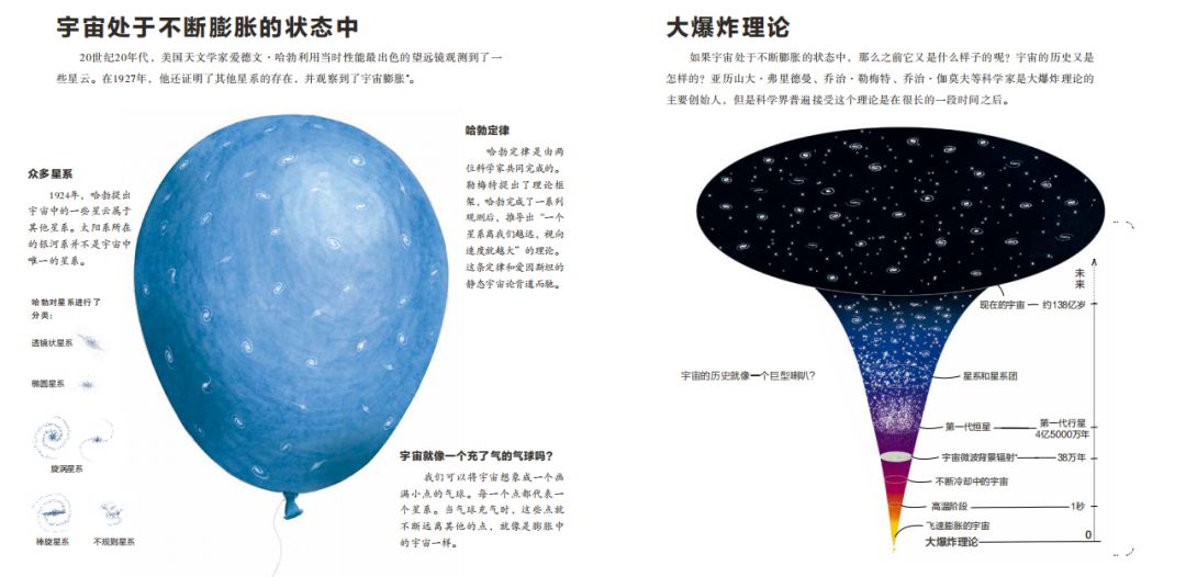 地球宇宙演化史,宇宙地球演化史解析