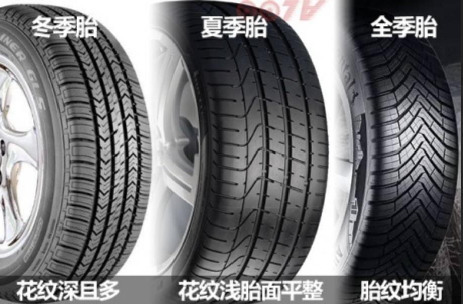 怎么辨别防滑胎和夏季胎,四季胎标识大全图解