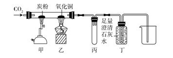 碳和碳的氧化物化学方程式,初三化学碳和碳的氧化物思维导图