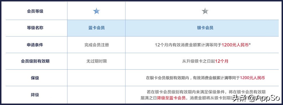 优衣库zarahm折扣季,优衣库zara6个基础款品牌值得购买