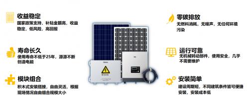 海尔太阳能新技术,海尔太阳能模块