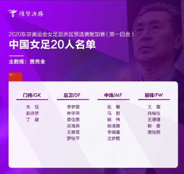 中韩女足近期比赛结果分析,中韩女足决赛结果如何分析