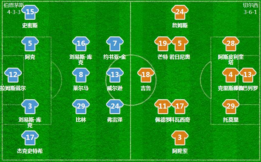 英超热刺三叉戟,英超三叉戟罗本