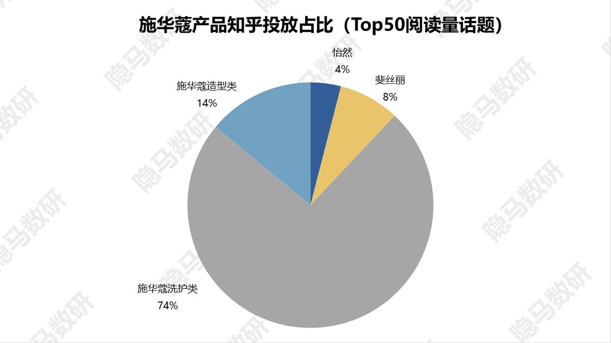 丽人丽妆新产品,上海丽人丽妆化妆品官网