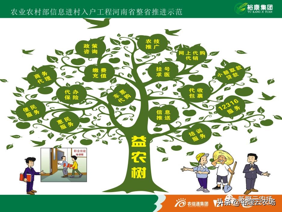 益农信息社河南省,益农信息社是什么单位办的