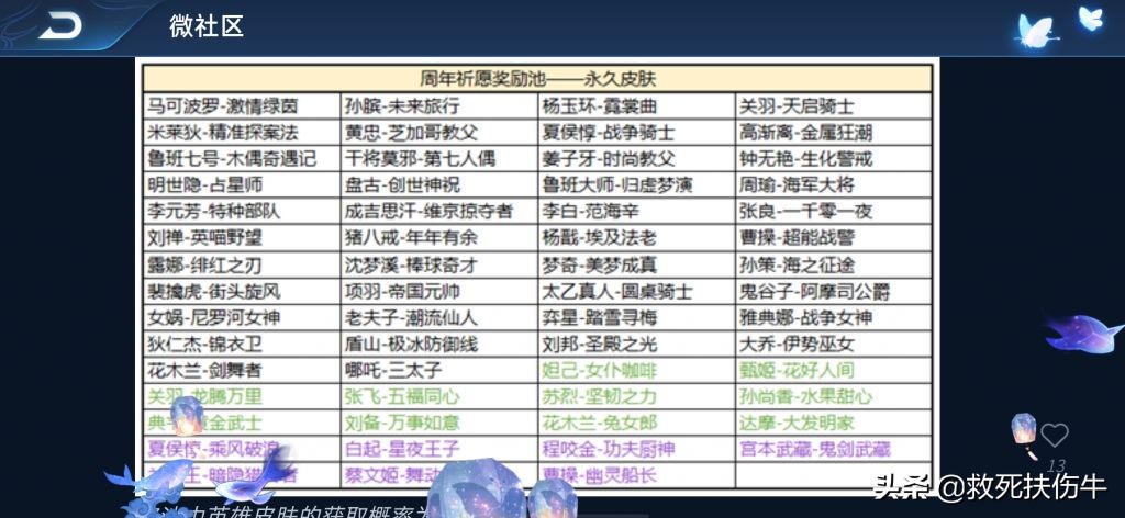 王者荣耀新活动能力修炼选谁最好,王者荣耀群星祈愿50次奖励
