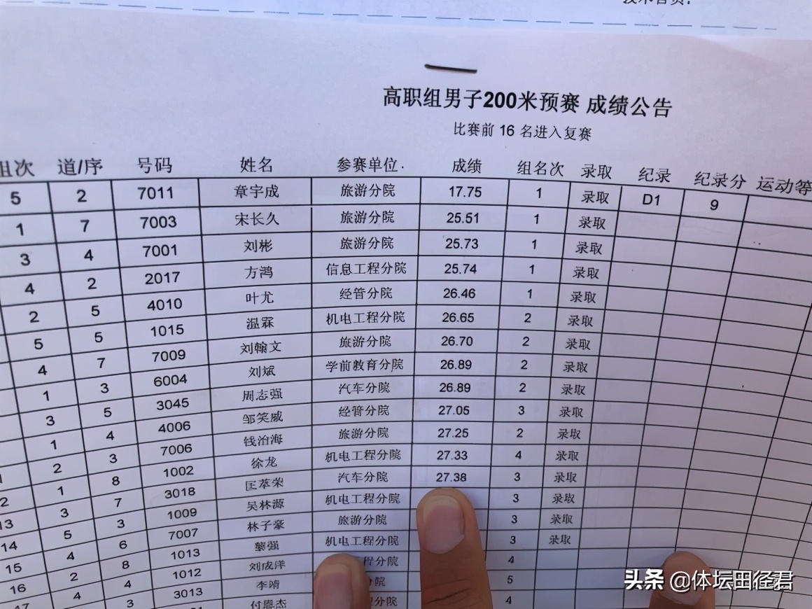 博尔特17岁打破前世界纪录,博尔特世界纪录9秒58视频