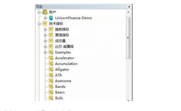 mt4交易分析,成交量在哪里看mt4