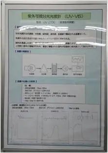 A-Z理研理化研究所简介