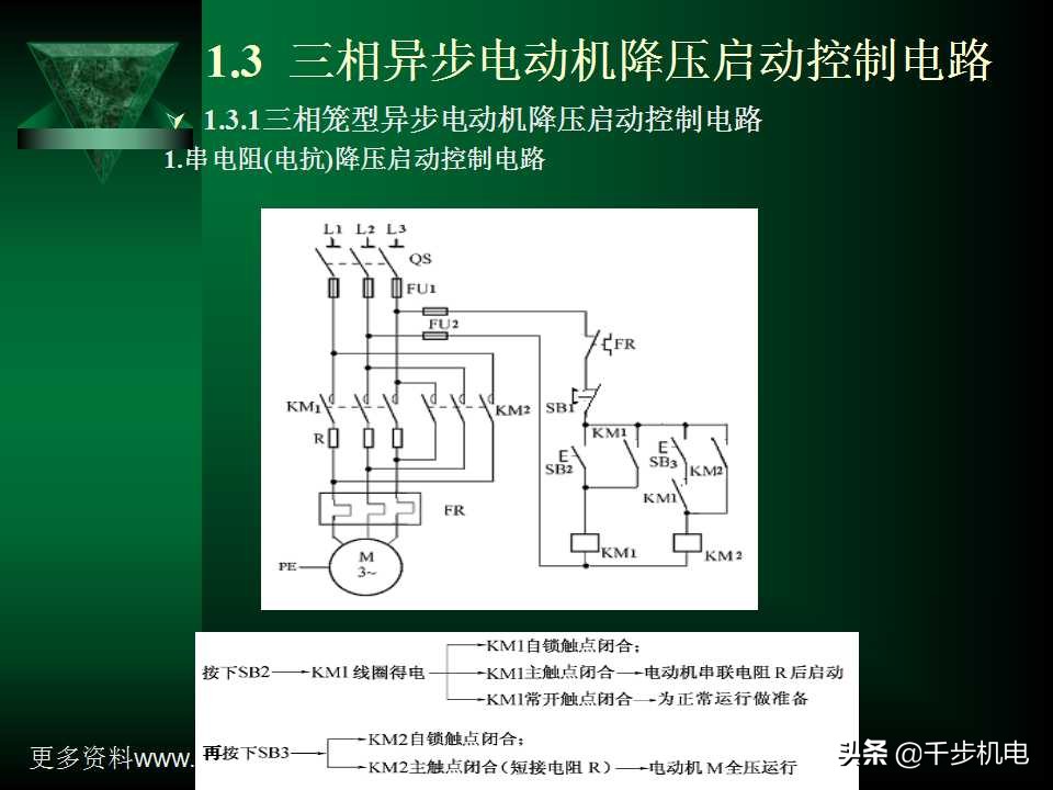 电气控制与plc应用技术ppt,电气控制与plc黄永红版课后答案
