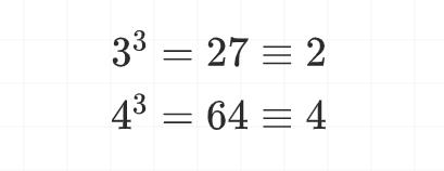 初等数论知识点框架,初等数论入门讲解