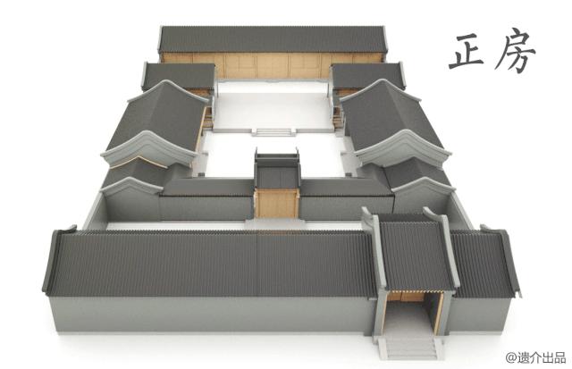 北京四合院多少钱,北京贫民窟四合院