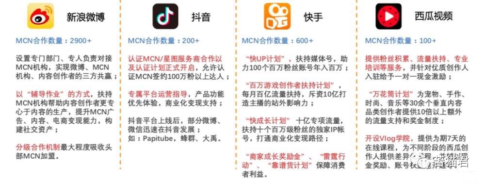 在家副业收益最高的平台,线上赚钱的小妙招图文