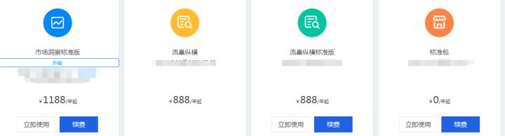 开淘宝店的流程和费用一件代发,淘宝店的资金多长时间到账