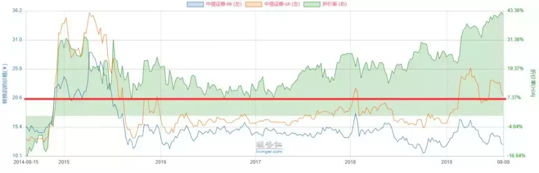 香港如何取现金便宜,如何收购香港公司