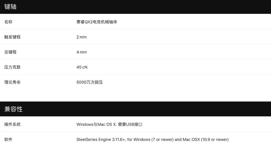 楂橀┌apex42娣卞害娴嬭瘎,apexm750