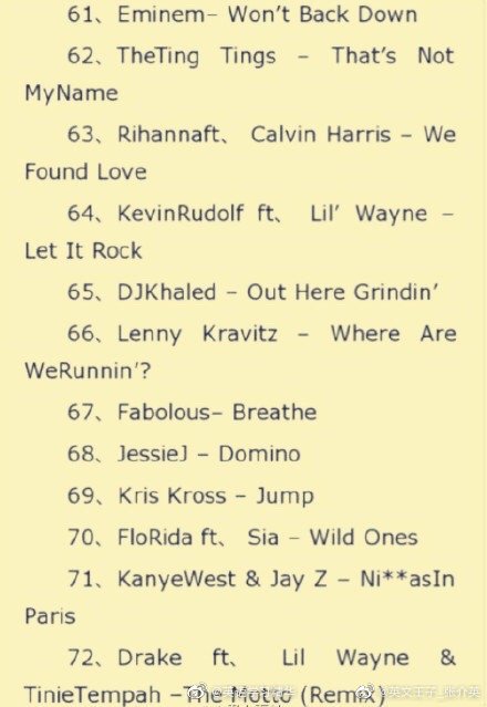 跑步时舒缓的音乐,激情跑步音乐