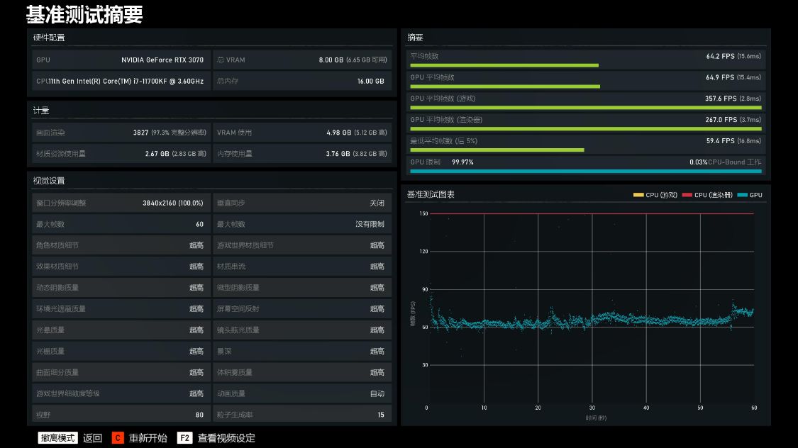 i711700kf和i911900kf性能差距,i7-11700kf和i5-12600kf游戏对比