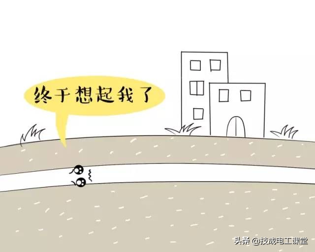 原来电气人是这样与“地下电缆”较量的！