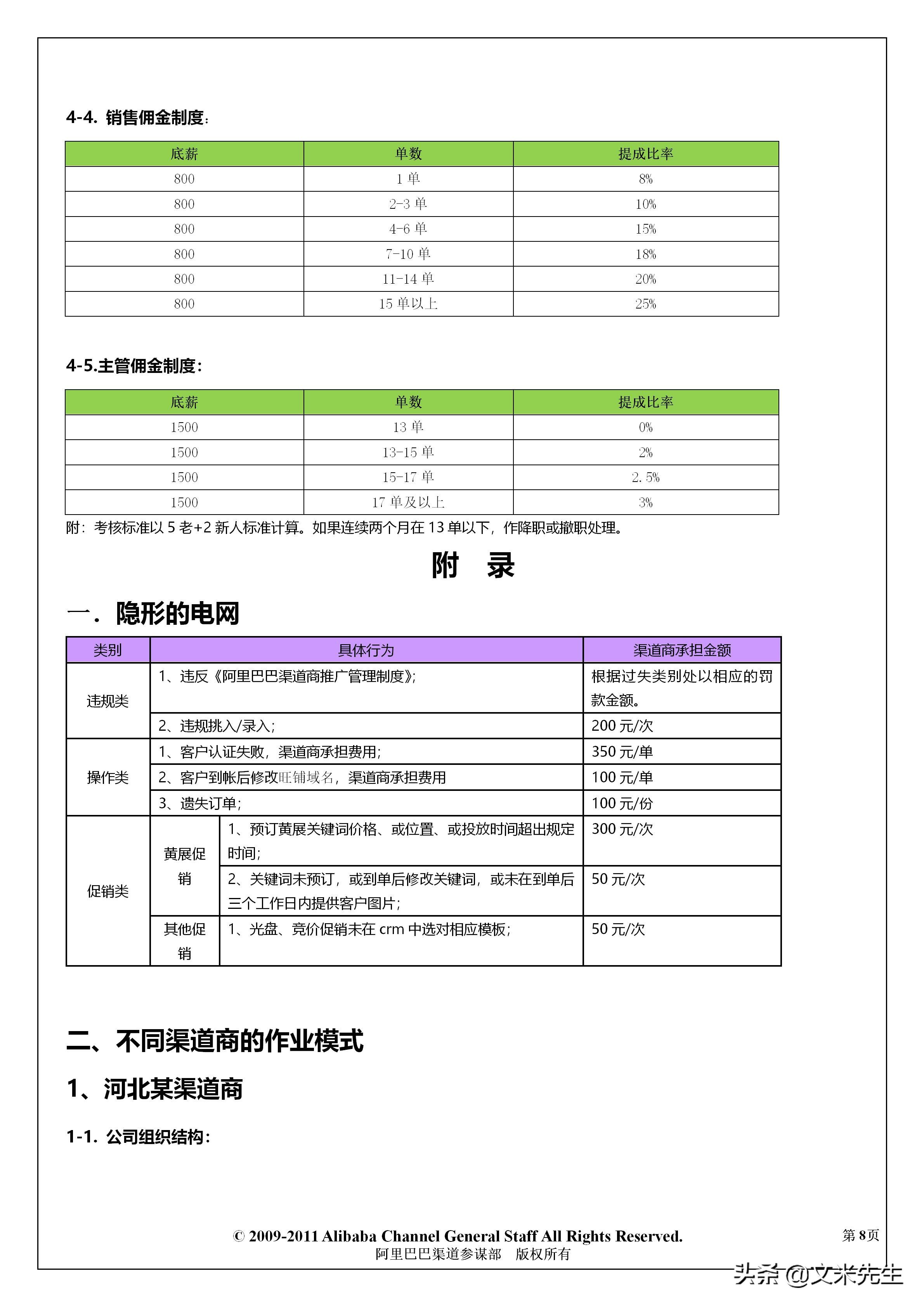 阿里巴巴怎么定销售薪酬体系,阿里巴巴中层人员年薪