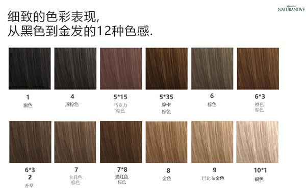 染发剂推荐自然系,十款安全健康的染发品牌