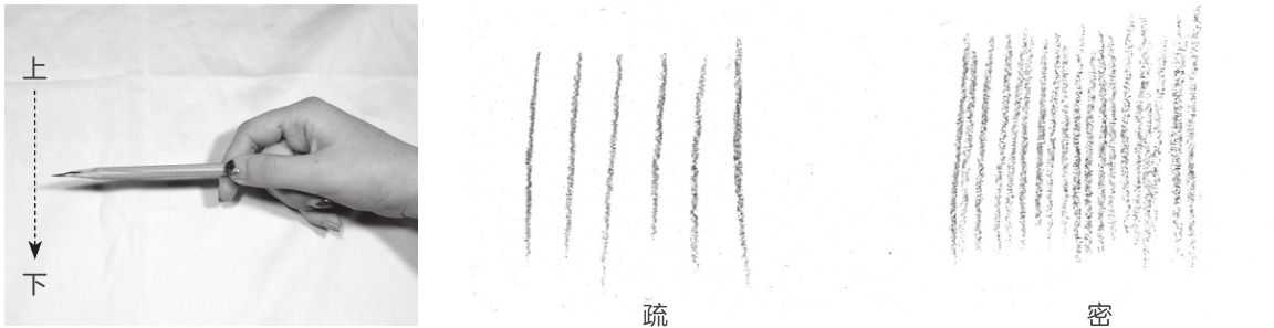 画素描时线画不直怎么办,画素描排线乱怎么办