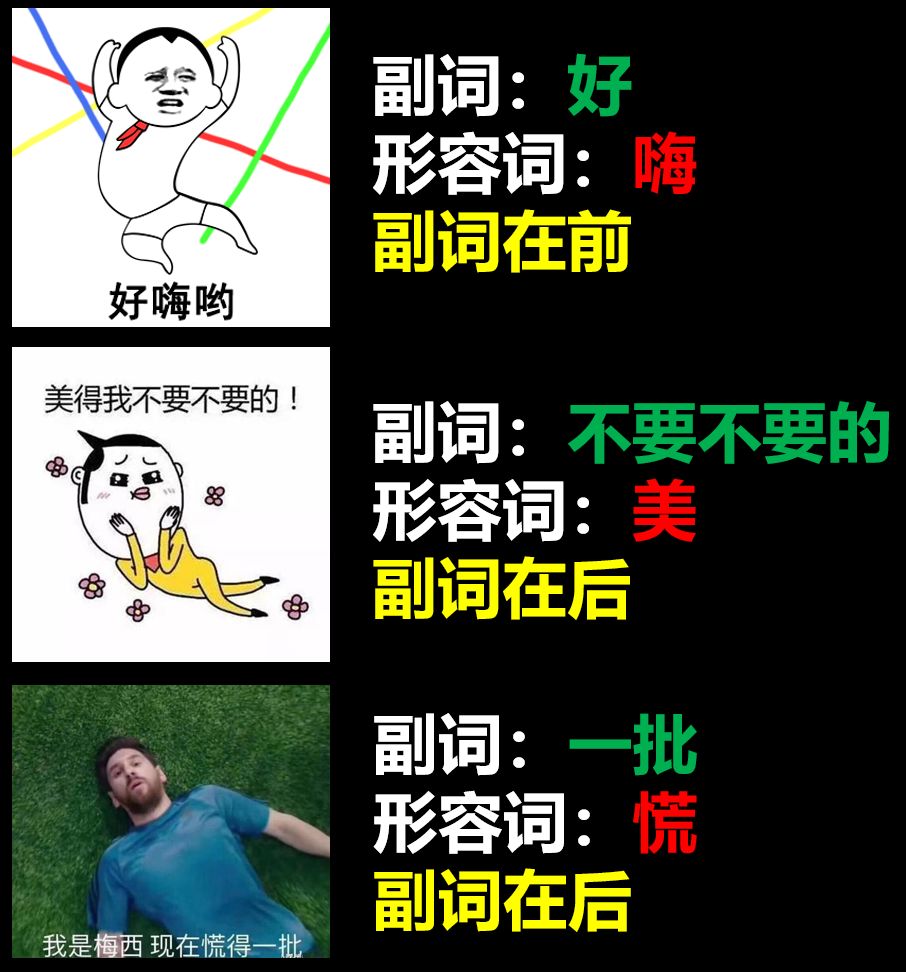 副词与形容词有什么区别,副词和形容词的区别与关系