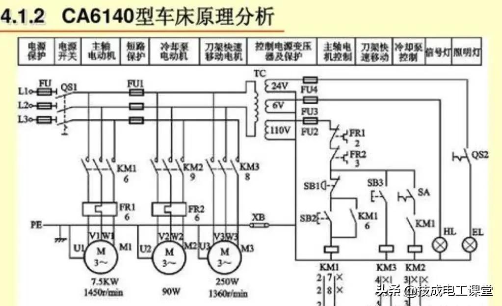 零基础快速看懂电气原理图,零基础怎样看懂电气原理图