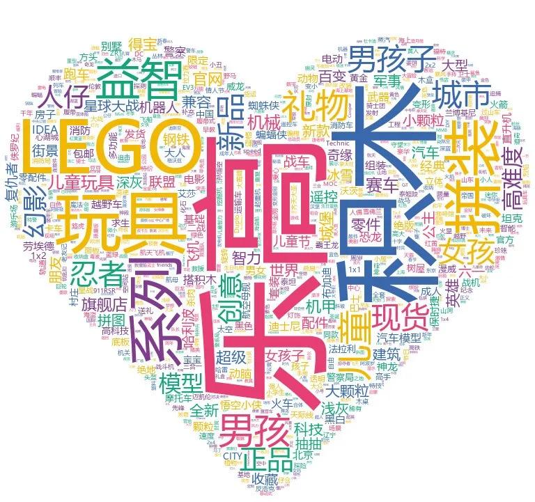 不止是玩具,乐高不止只是一个幼稚的玩具