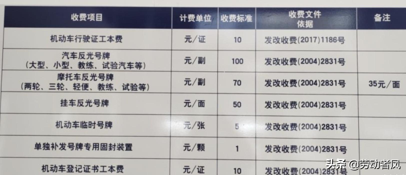 《小凤用车生活》·唐DM-i·新车上牌落户流程