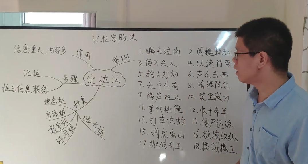 记忆力不好怎么办吃什么水果,记忆力不好怎么办吃什么药