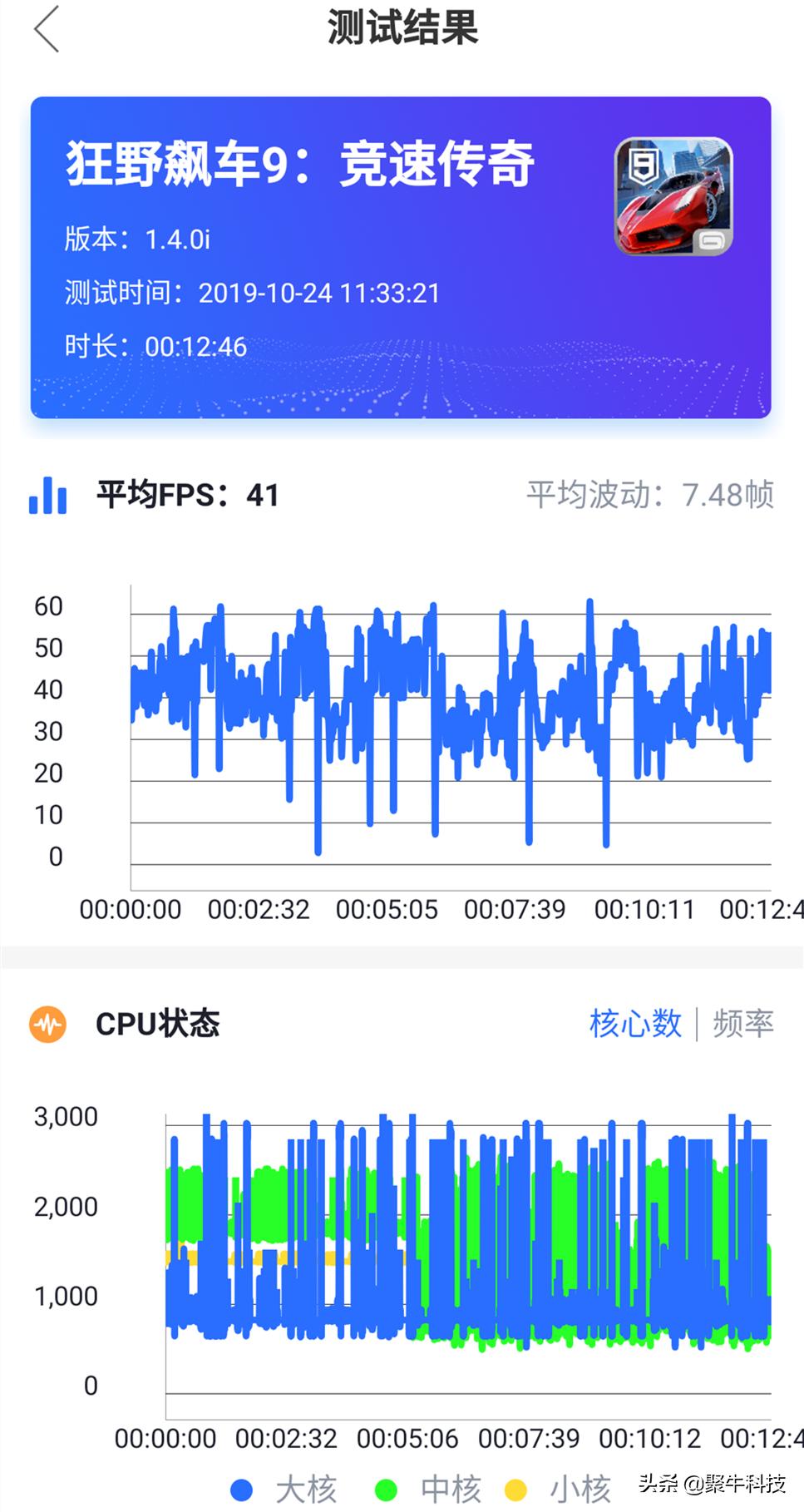用大屏玩游戏,用中控屏玩游戏