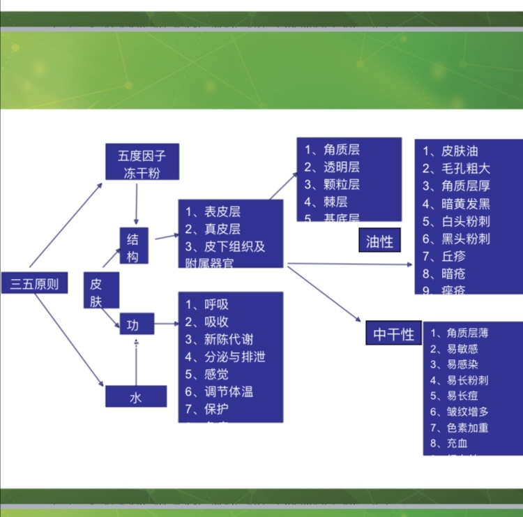 摘掉口罩瞬间毁颜值,摘下口罩的瞬间你有没有吓到
