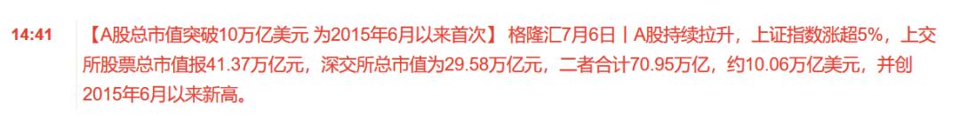 5.71%！3300点！空仓的人心态炸了，疯牛已来，券商软件直接宕机