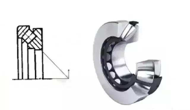 您值得拥有的轴承知识全解析,高精度轴承和一般轴承有哪些区别