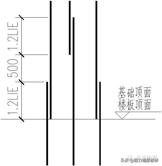 剪力墙图集讲解,如何看懂剪力墙结构