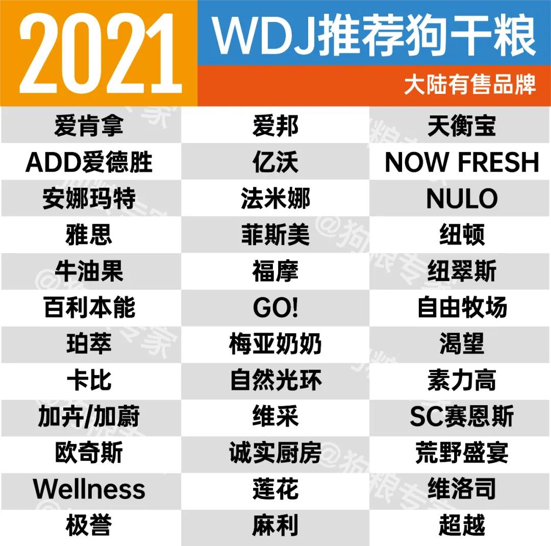 wdj狗粮值得买吗,wdj2022狗粮推荐
