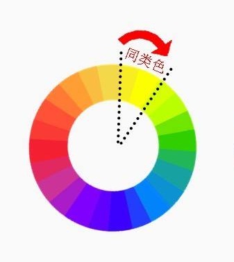 万能家居配色口诀,装修有没有一看就会的配色公式